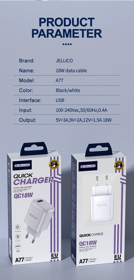 22.5W Wall Charger - JELLICO A77