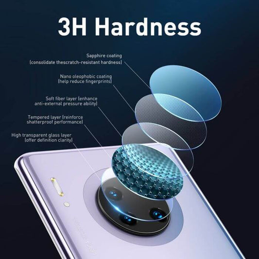 Huawei Mate 30/30 Pro Lens Film | 0.25mm Gem Protective Transparent - MIZO.at