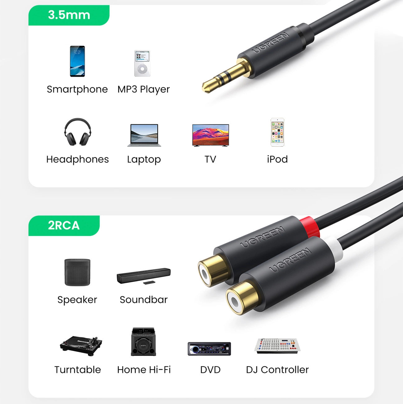 Ugreen Audio Adapter to 2xRCA Female Cable 0.25m Gray - MIZO.at