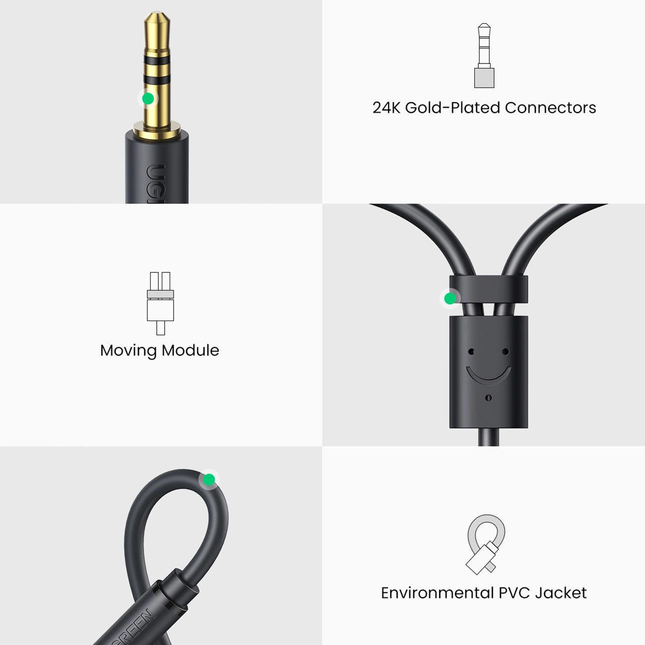 Ugreen Audio Adapter to 2xRCA Female Cable 0.25m Gray - MIZO.at