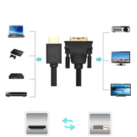 Ugreen 1m HDMI to DVI Cable - High-Quality Audiovisual Transmission 🖥️🔌 - MIZO.at