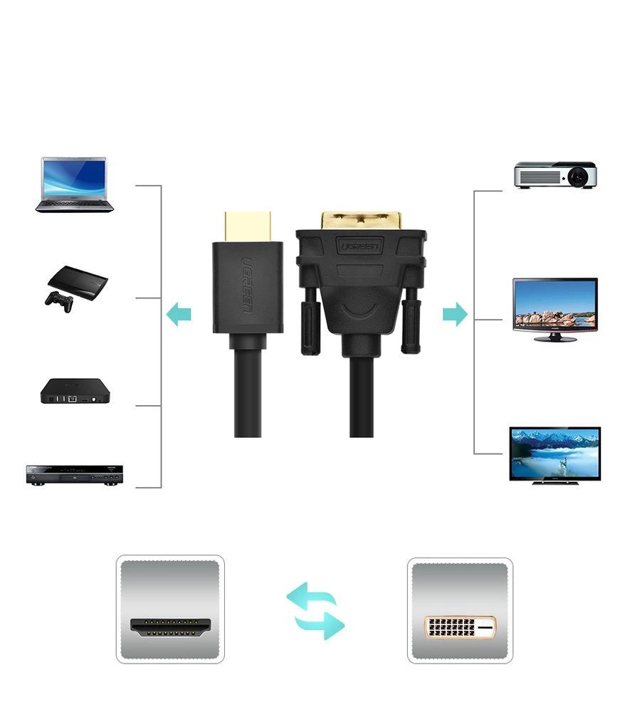 Ugreen 1m HDMI to DVI Cable - High-Quality Audiovisual Transmission 🖥️🔌 - MIZO.at