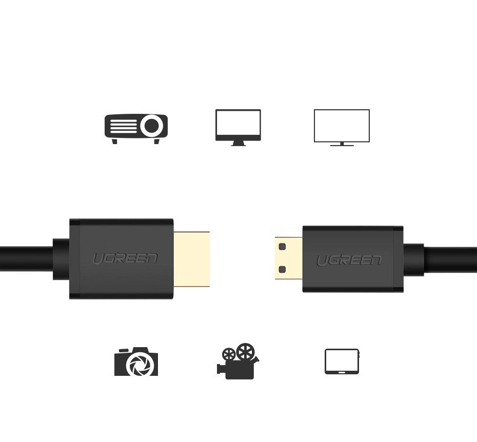 Ugreen 1.5m HDMI to Mini HDMI Cable - Crisp 4K Visuals, Seamless Connectivity 🖥️🔌 - MIZO.at