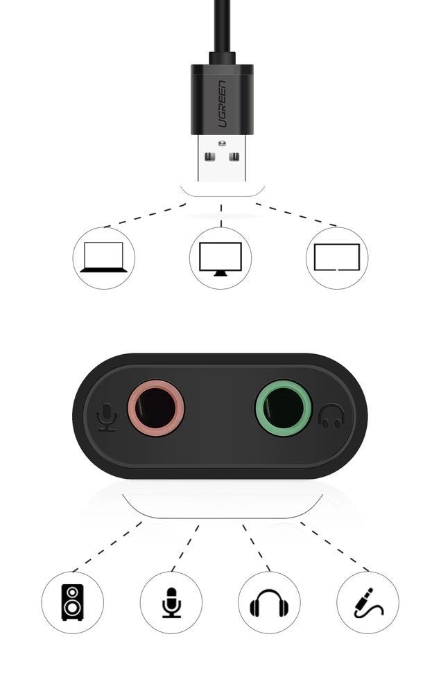 External Sound Card & Music Adapter USB to 3.5mm Mini Jack – 15cm Black