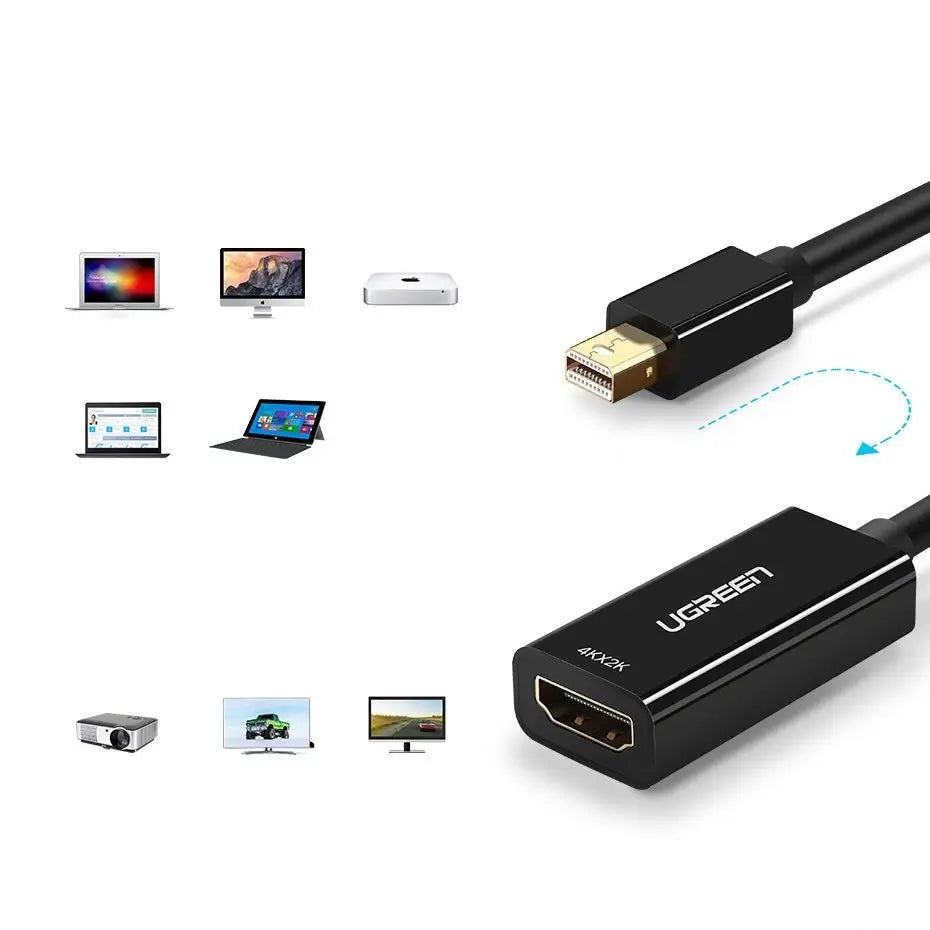 Ugreen MD112 Mini DP to HDMI Adapter | Full HD 1080p