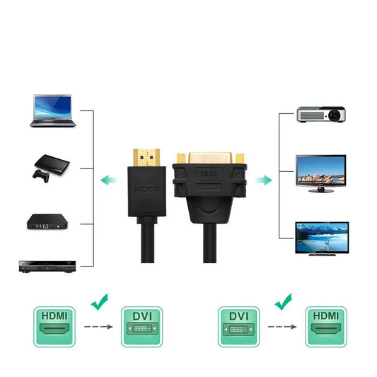 Ugreen DVI to HDMI Adapter | 22cm | Full HD 1080p