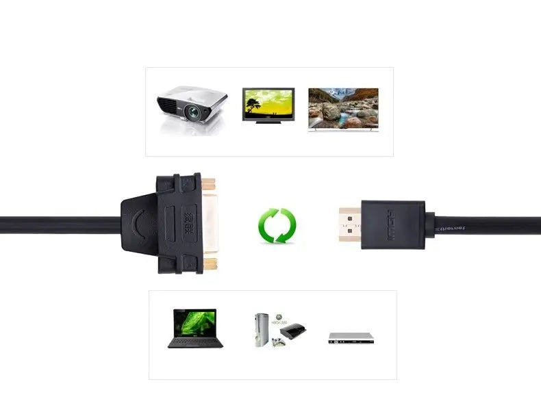 Ugreen DVI to HDMI Adapter | 22cm | Full HD 1080p