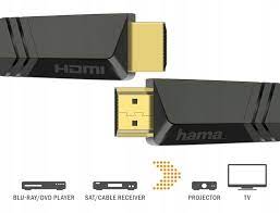10M HDMI Cable 2.0b 4K 10m - Black - MIZO.at